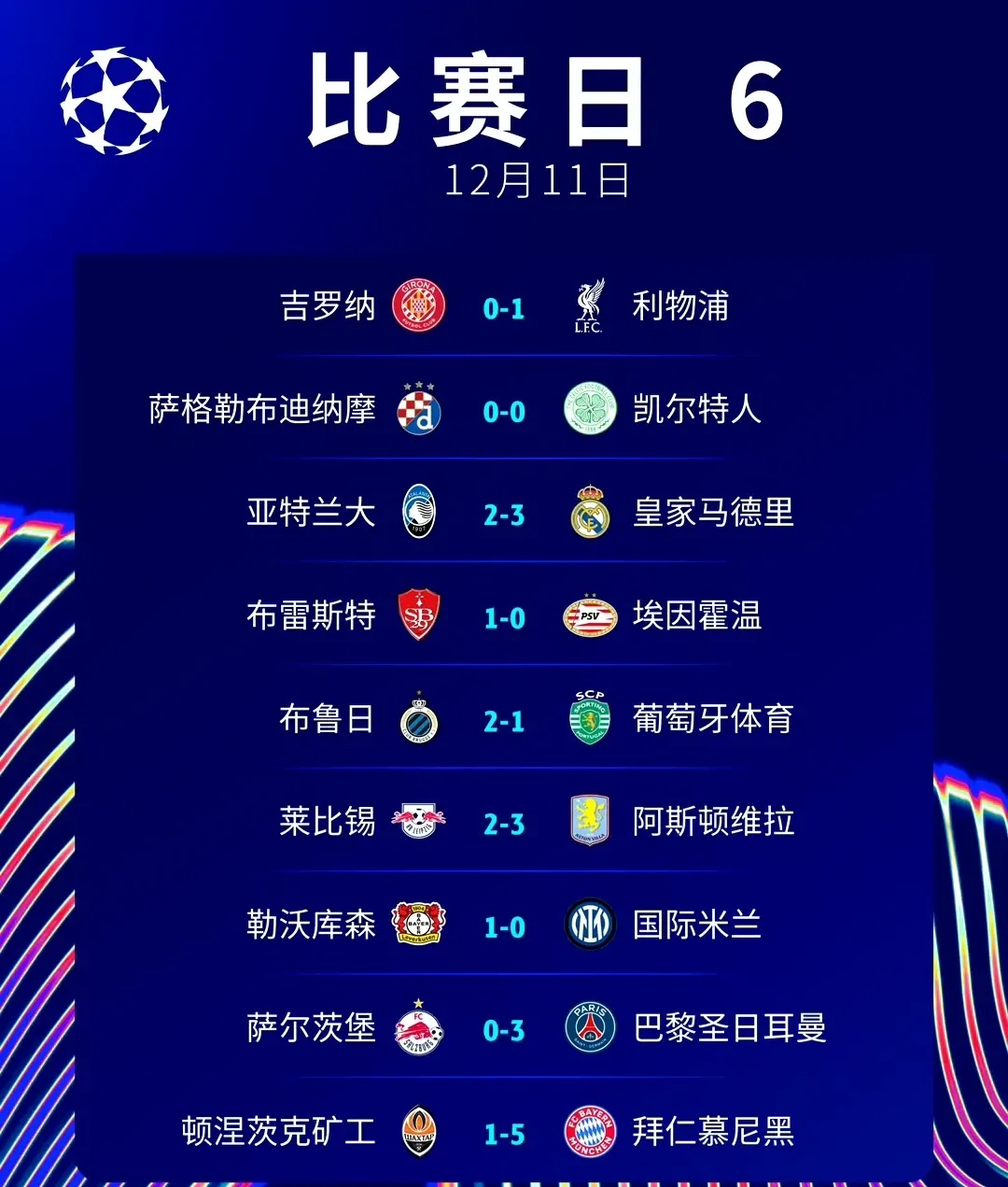 包含欧预赛晋级形势悬念重重，看点十足赛程的词条