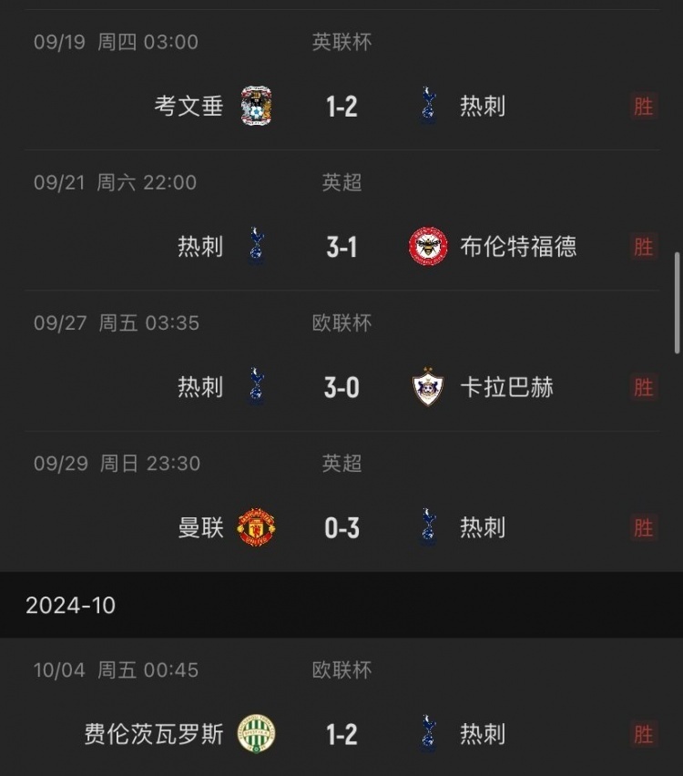热刺主帅豪言：今晚必须击败莱比锡，否则辞职！的简单介绍
